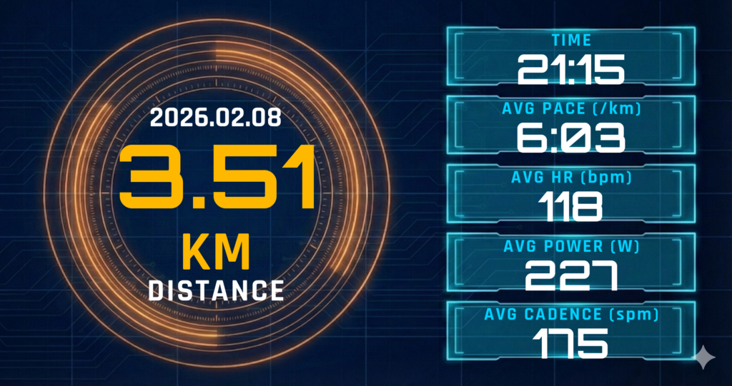 初の雪上ラン×Cloudsurfer Trail WP：レディネス25の疲労を癒やす雪景色ジョグ