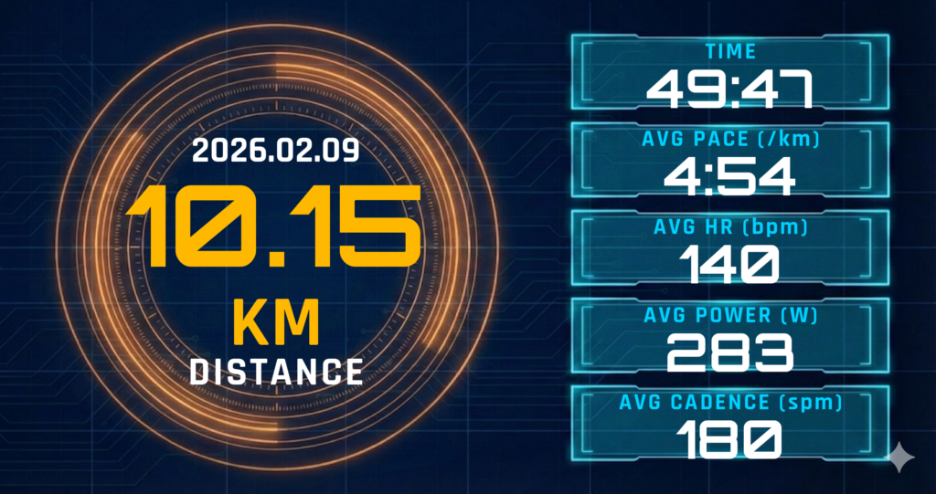 低温と積雪に阻まれたリカバリーラン：Superblast 2で繋ぐ10kmの対話