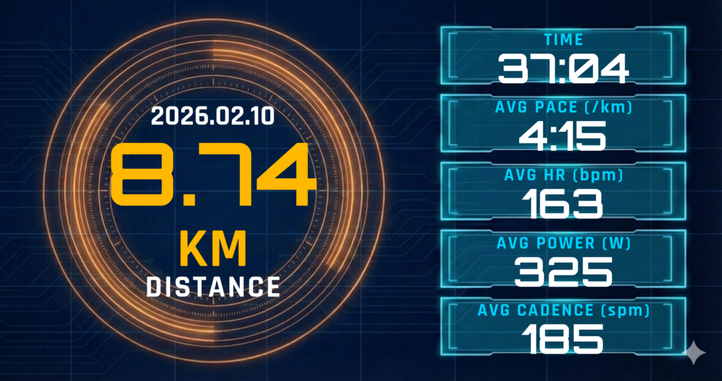 EvoSLWovenで刻むクルーズインターバル：主観とデータが合致した好調な2km×4本