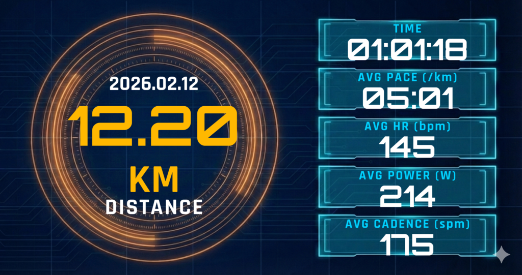 踵の痛み再発によるLT中止の英断：コンディションとシューズの相性を再考するEペース走
