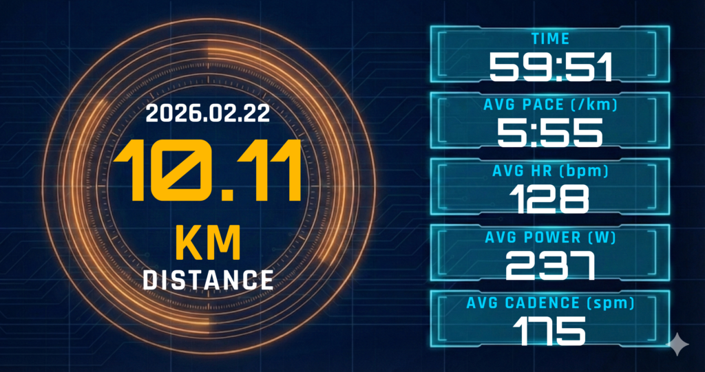 30km MP後の重い足をリセット。ボメロ18で刻む10kmリカバリーランの効用