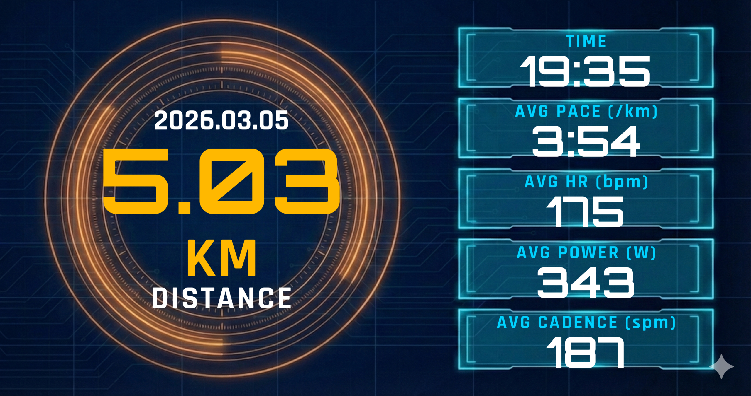 テーパリング期の身体の重さをどう捉えるか?5km LT走で見えたサブ3への現在地