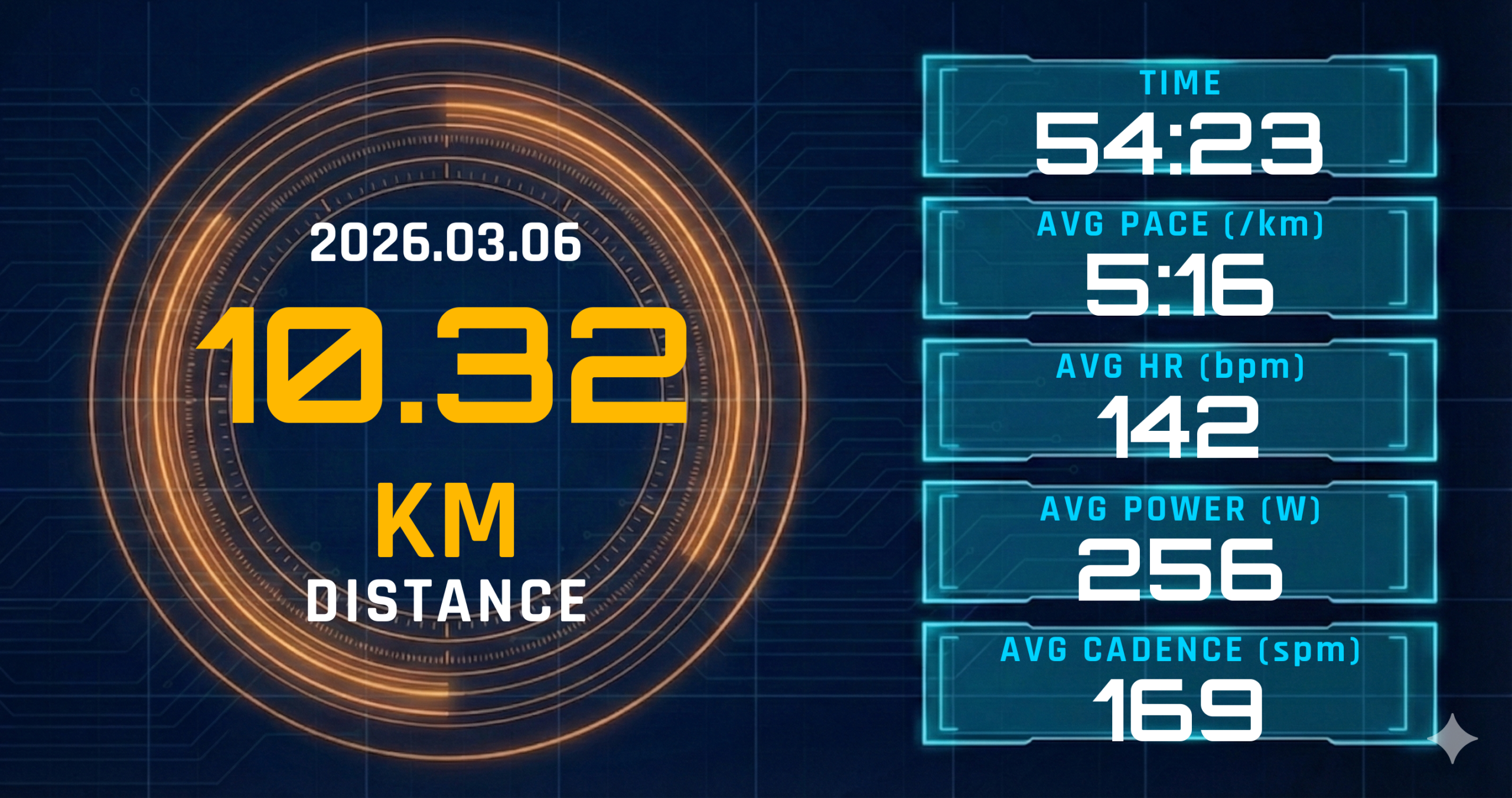 スーパーブラスト3試走：低レディネス下でのリカバリー完遂と新相棒のポテンシャル