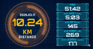 テーパリング期の10kmジョグ。好調な身体感覚とスーパーブラスト3で刻むMPの刺激入れ