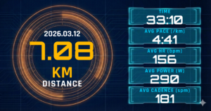 テーパリング中のMP走3km｜EvoSLで刻むサブ3への最終調整