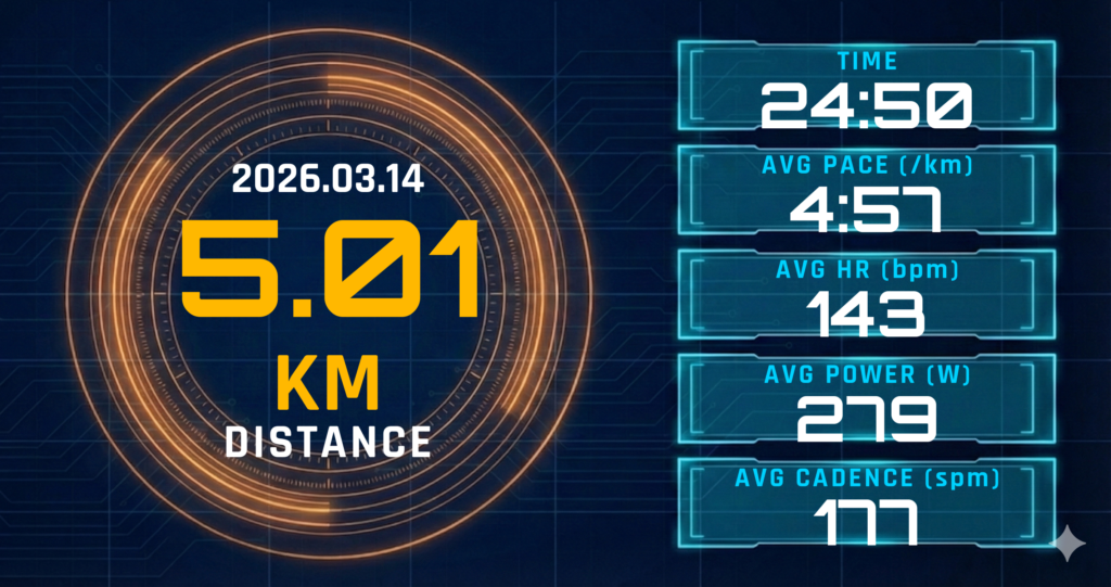 【板橋Cityマラソン前日】テーパリングの感触とSuperblast 3での最終調整：身体の重さは「溜め」の証か？