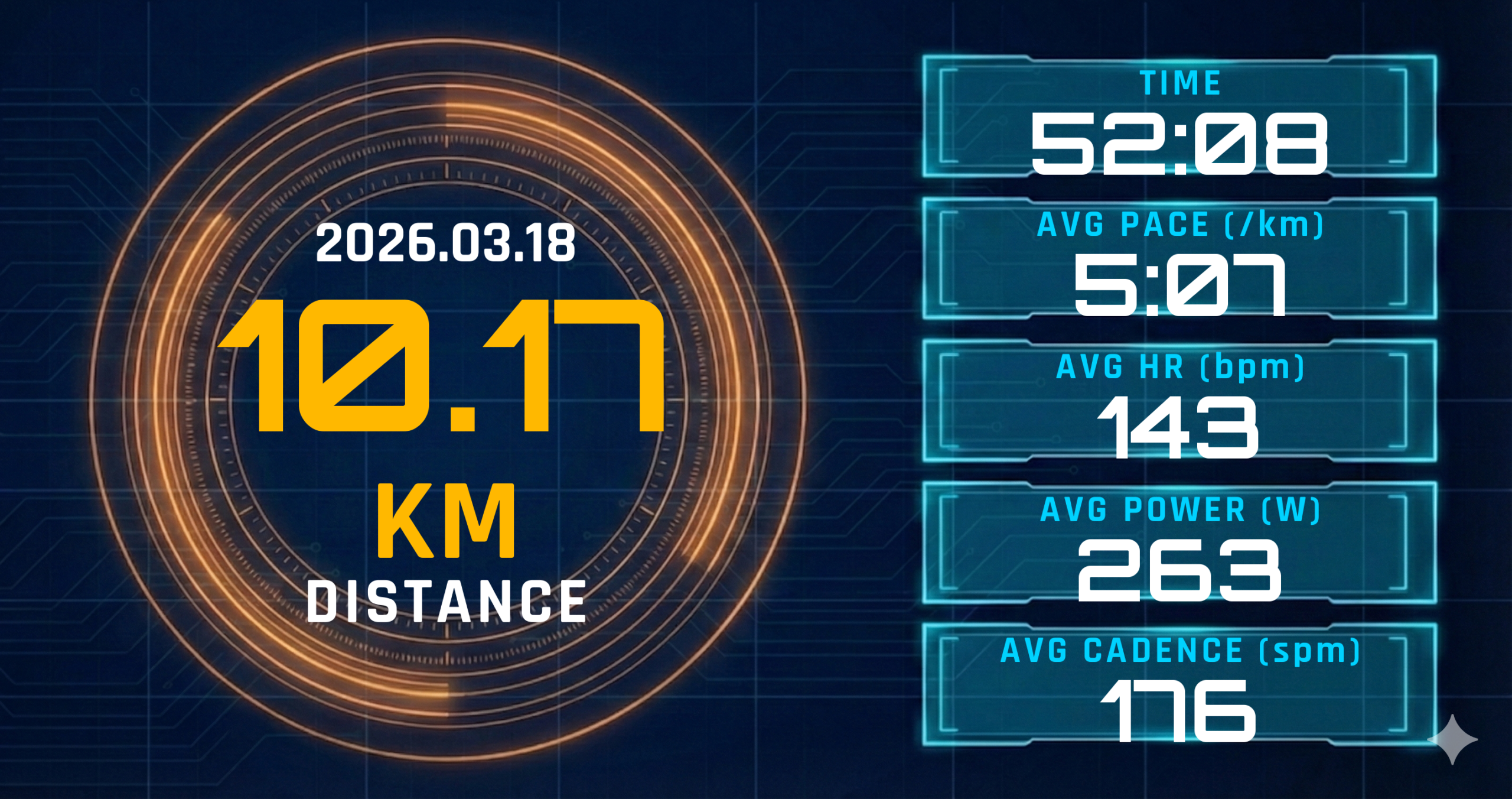 フルマラソン3日後の試金石:脚の重みに準じた10kmジョグへの戦略的下方修正