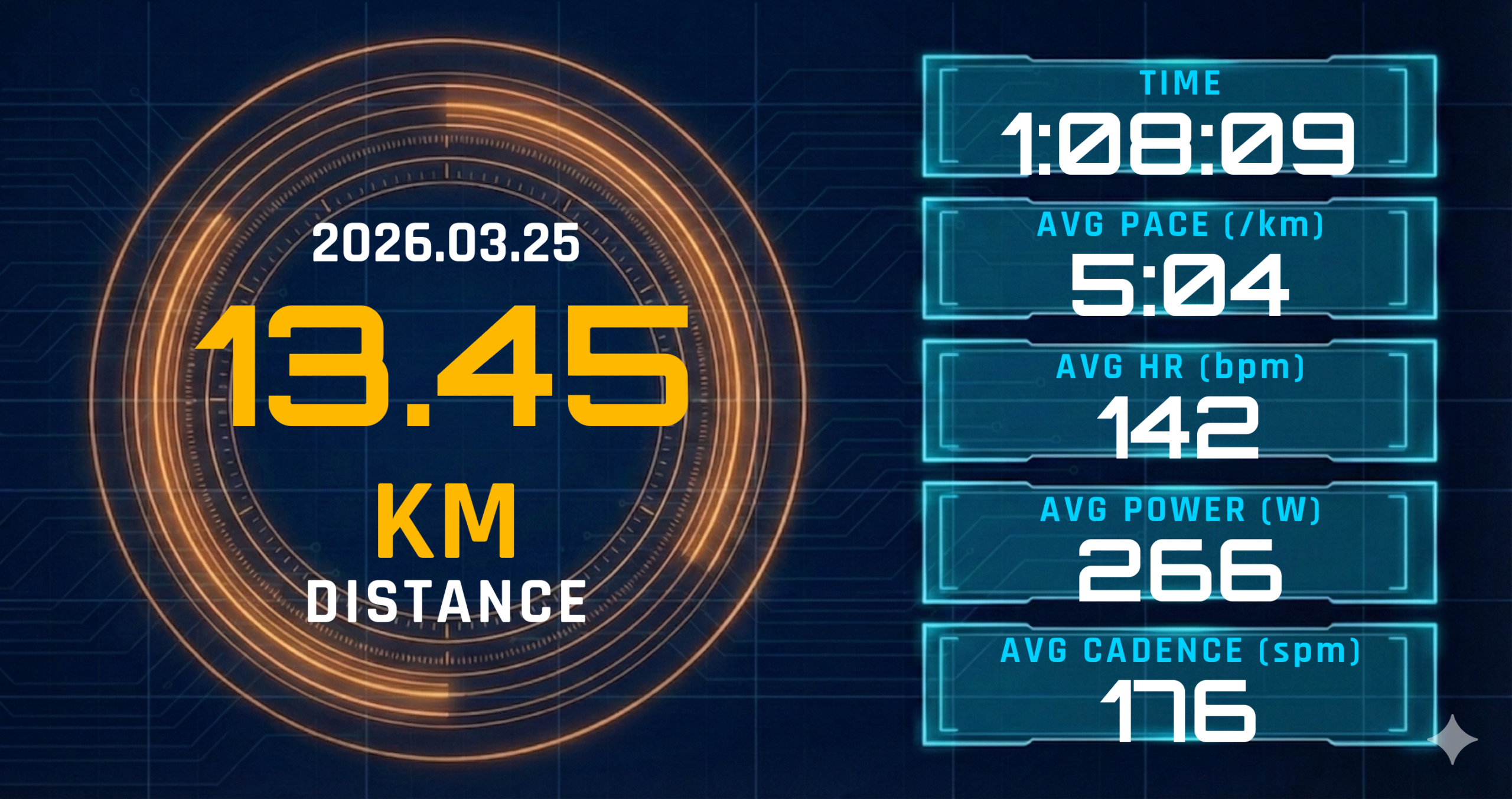 首痛による20km走の中断:トレーニングレディネス11が示す「走るべきではない日」の教訓