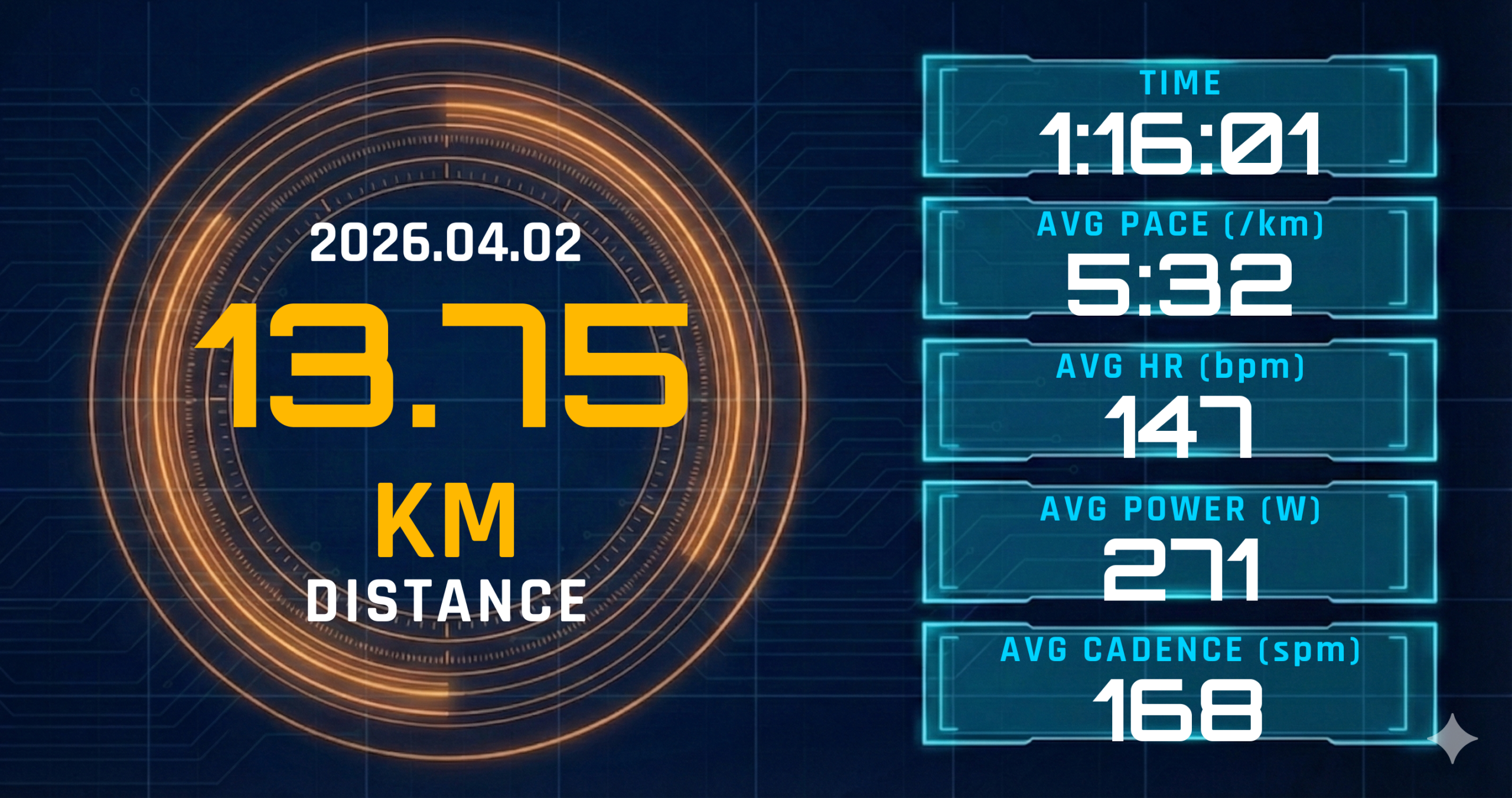 疲労の警告を読み解く：400mインターバルで見えた「止める勇気」とサブ3への戦略的撤退
