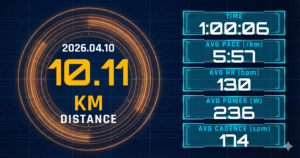 トレーニングレディネス10の朝、10kmで土日のポイント練習へ配線した。Gel-Nimbus 28初走が示した「Vomeroより柔らかい、でも沈み切らない」回復域