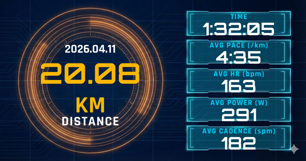 20km「MP予定」が脚のしびれと暑さで相転移した。レディネス34とEvo SLで完走した「MPではない20km」の価値