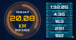 20km「MP予定」が脚のしびれと暑さで相転移した。レディネス34とEvo SLで完走した「MPではない20km」の価値