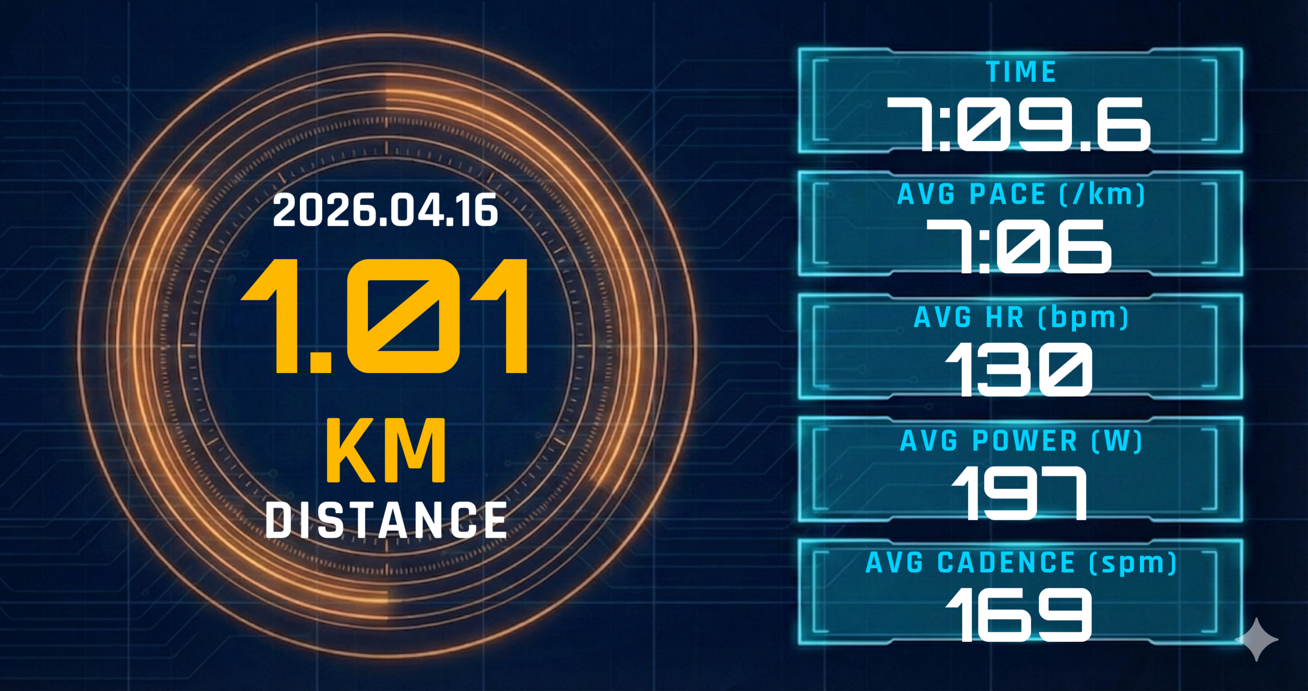 胃腸炎明けの調整ランを1kmで切った日。トレーニングレディネス1と「内臓の拒否」が揃ったときの最適解