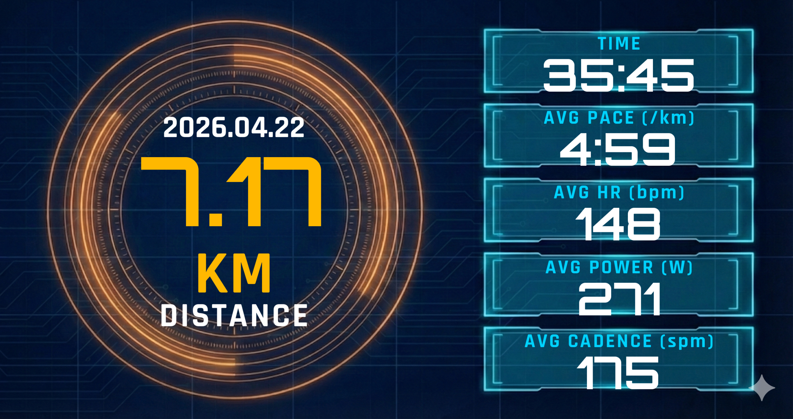 レディネス19の7km調整ラン。胃腸炎明け・咳残りのEVO SLで見えた「脚は生きている、呼吸が主役」