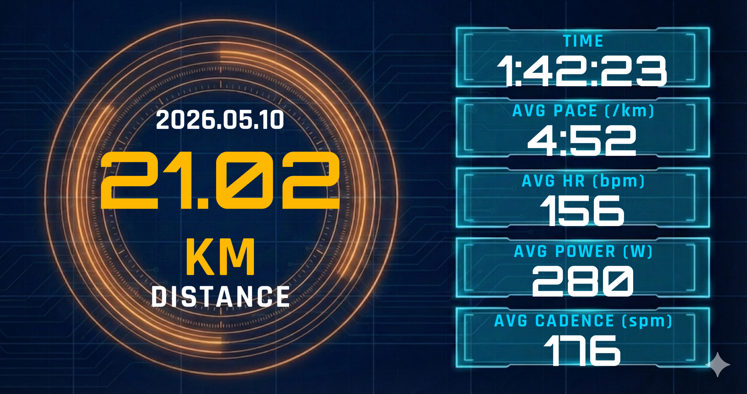 21kmファルトレクで見えた夏仕様への切り替え。レディネス34でも快調だったが、日差しは冬の走りを許さない