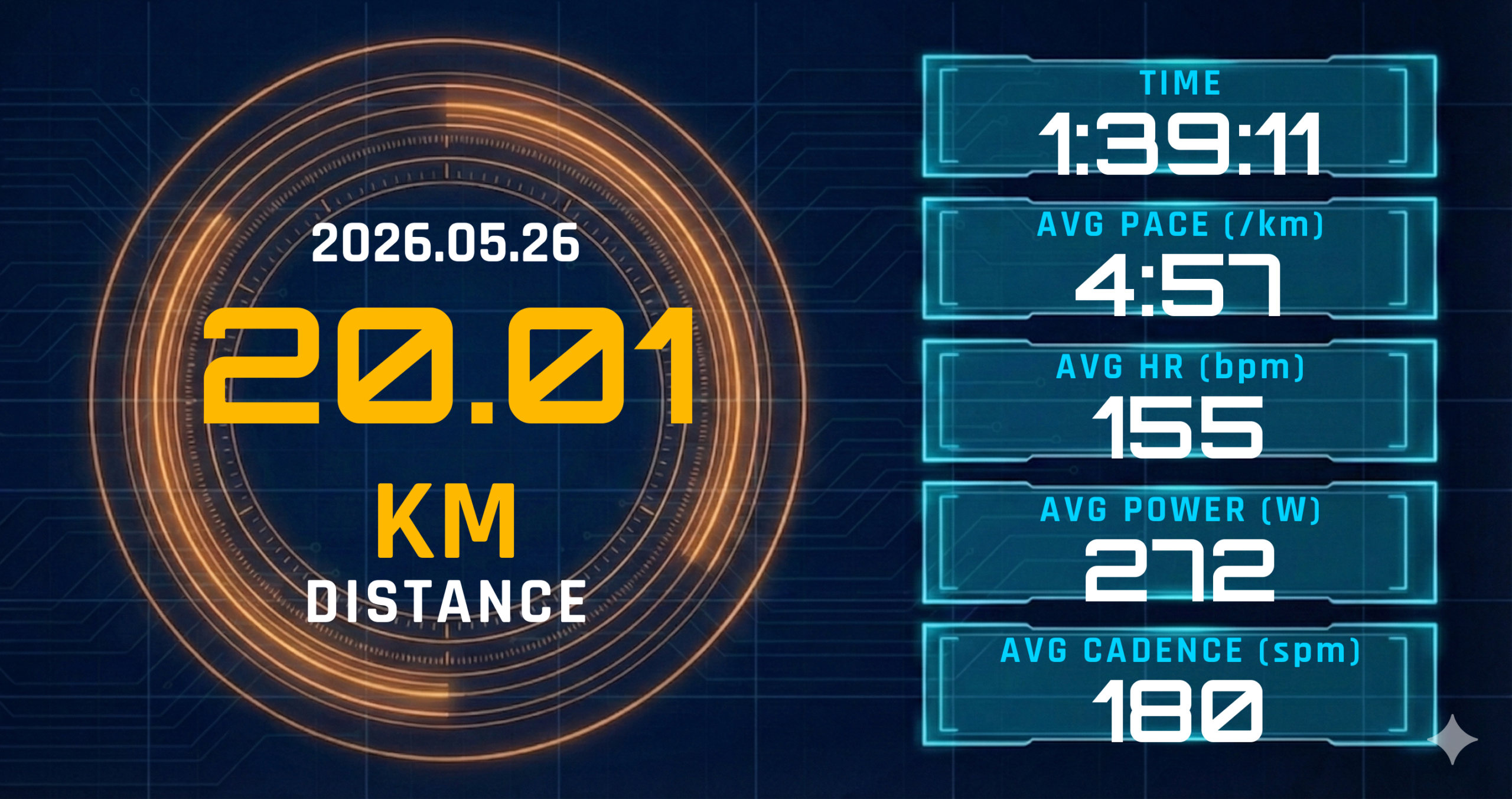 レディネス34でEペース20km完走。日陰コースとSuperblast 3が示した「完璧なE」より価値ある刺激