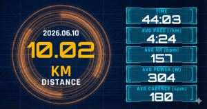 地元最急坂の坂ダッシュ10km、心拍188まで到達。Superblast 3と疲労残存が日曜ポイント練習への調整を迫る