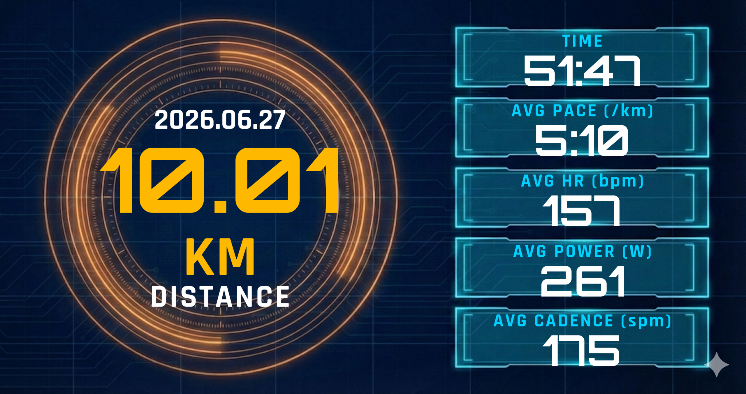 10km Eペースで状態確認。レディネス54と心拍157bpmが示した、胃腸炎明けの「走れる、だが万全ではない」