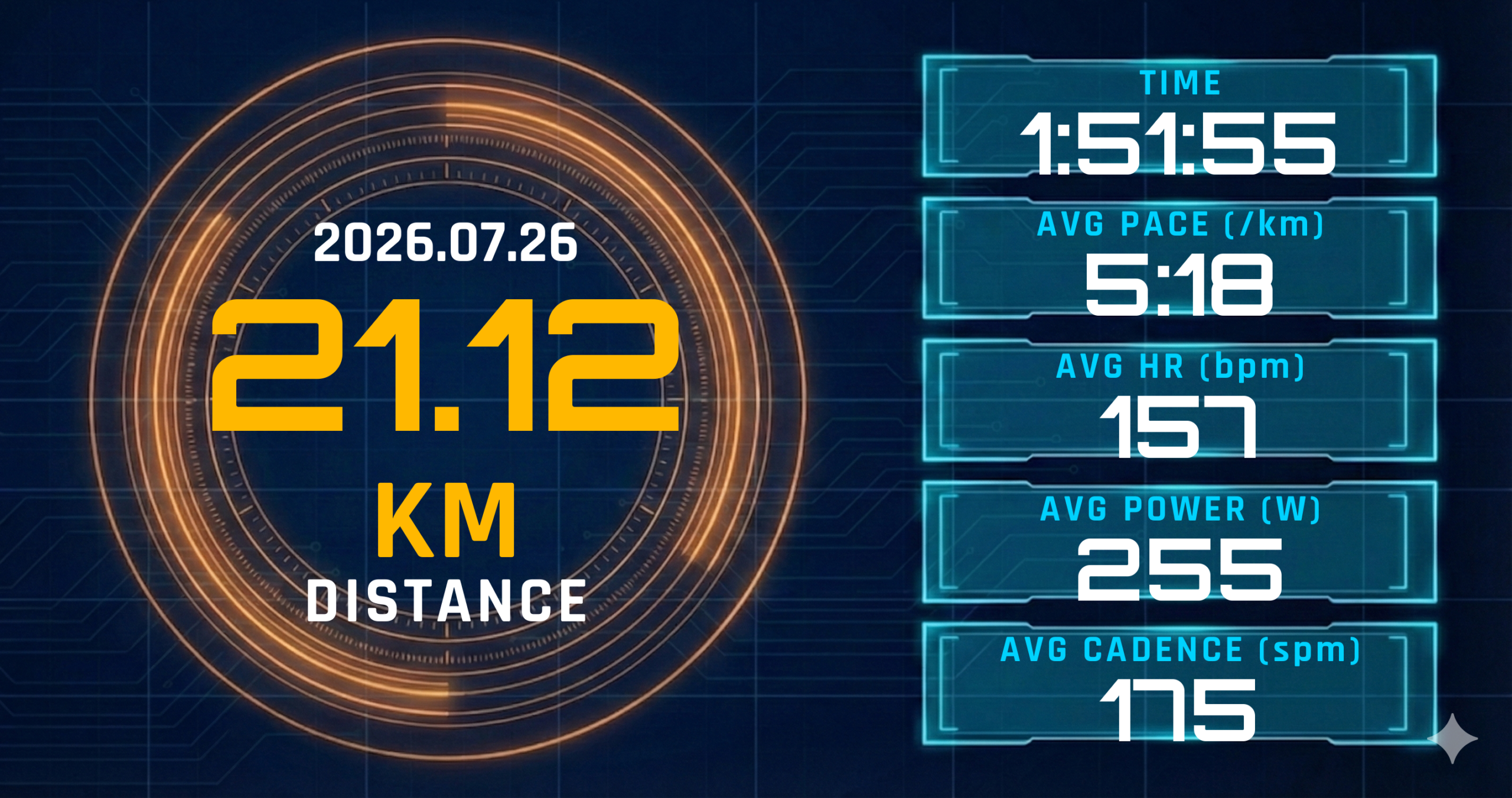 21kmロング走を完走。前半4:52/km・後半6:22/kmの落差が語る、大雨明けの夏ロングの境界線