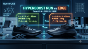 【実走レビュー】2足比較adidas ハイパーブーストエッジ vs ラン：実測5g差・スタック7mm差が週110kmの練習をどう分けたか