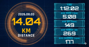 14km Eペースジョグを5:08/kmで完走。海沿いコースとレディネス71が示した「週初の軽快さ」の正体