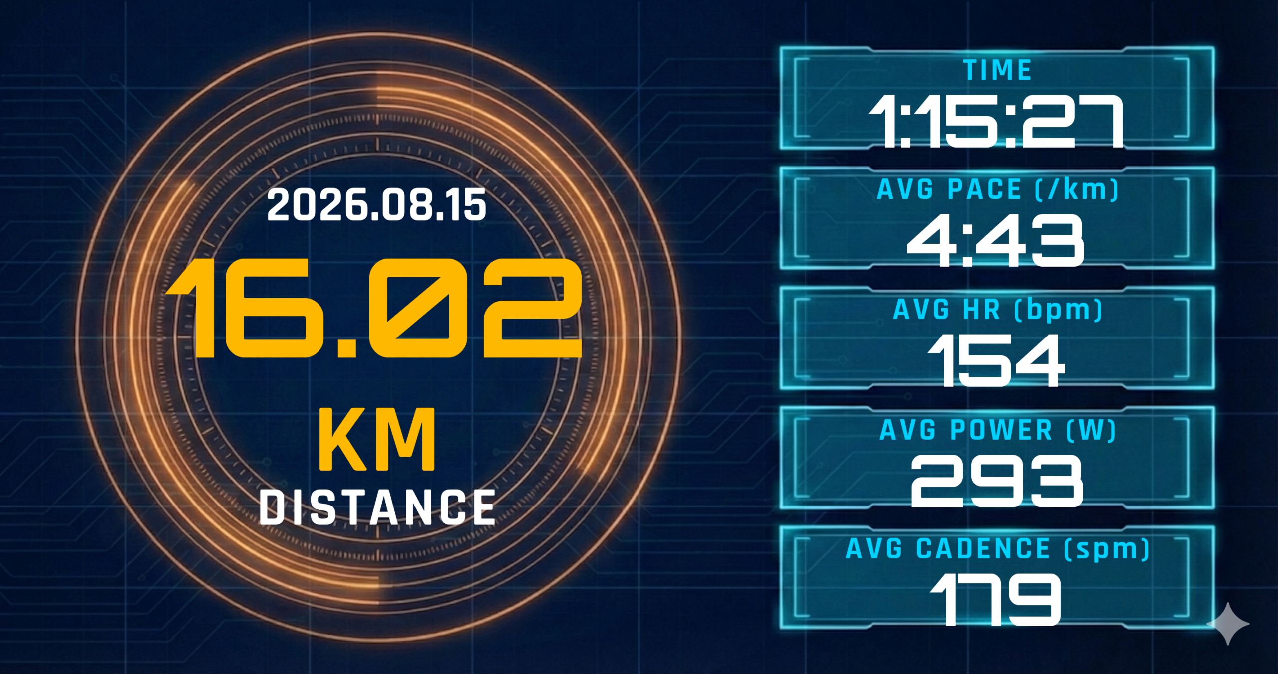 16kmペース走を4:43/kmで切り上げ。レディネス32と雨後の湿度が描いた「4:30/kmの位置」の正体
