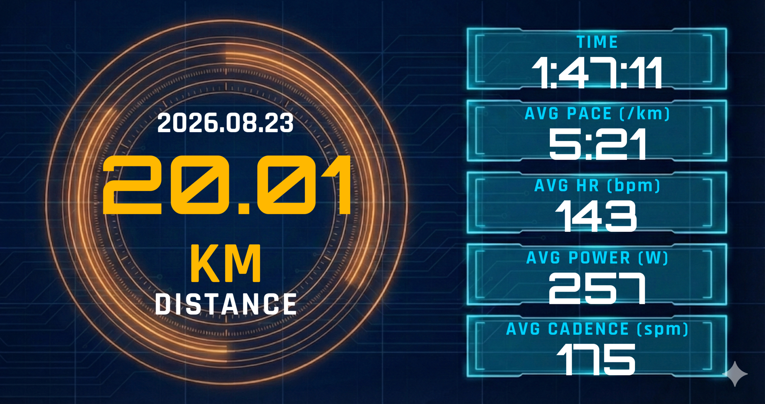 20kmクロカン走を5:21/kmで完走。レディネス27と419m標高差が語る「スピードが出ない」の正体
