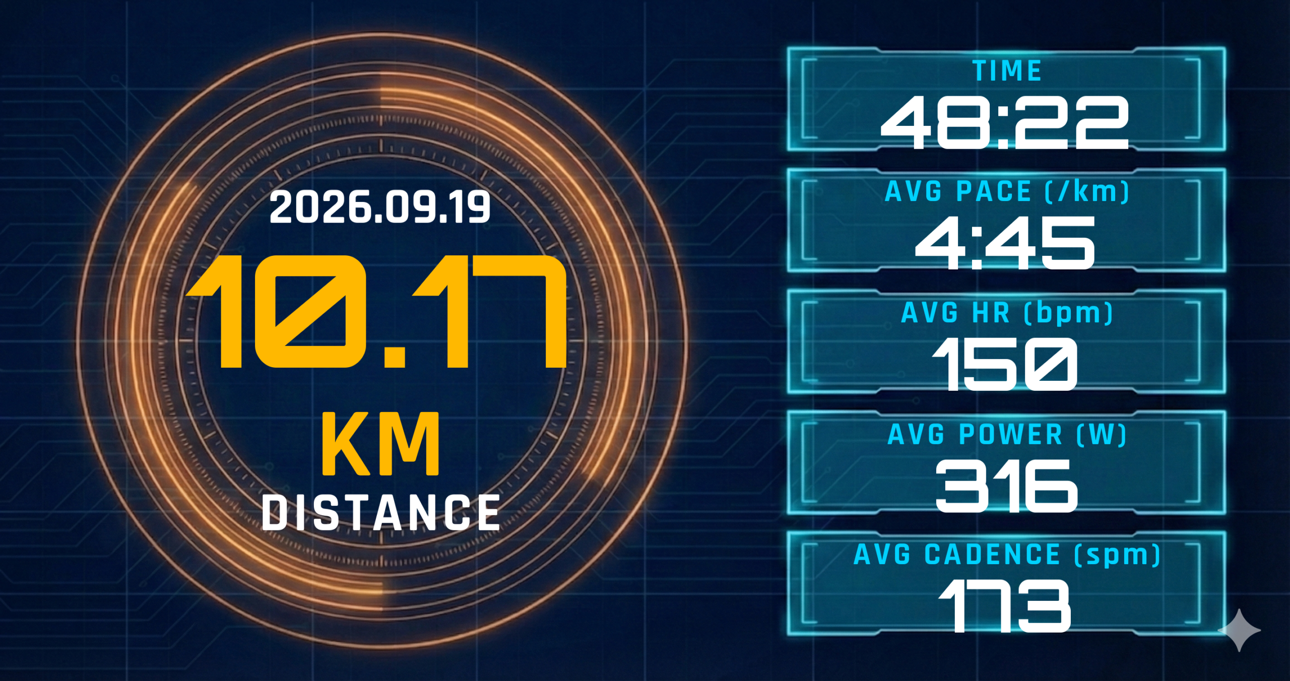 1km×5本を3:47/km平均で完走。レディネス51とタイム揃えが描いた、ダブルスレッショルド前のLT手応え