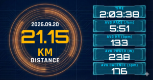 21.15km LSDに組み替えた日曜走。レディネス1とふくらはぎの張りが描いた「Eペースより配線」の正解