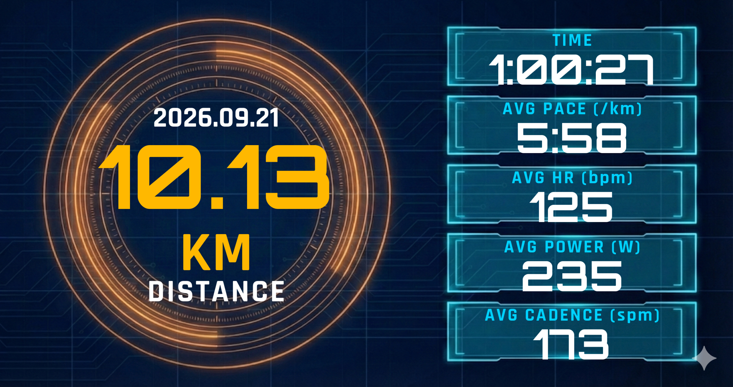 雨の月曜10kmを5:58/km・心拍125bpmで完走。レディネス24と足の張りが示した「今週ハード練習への配線」