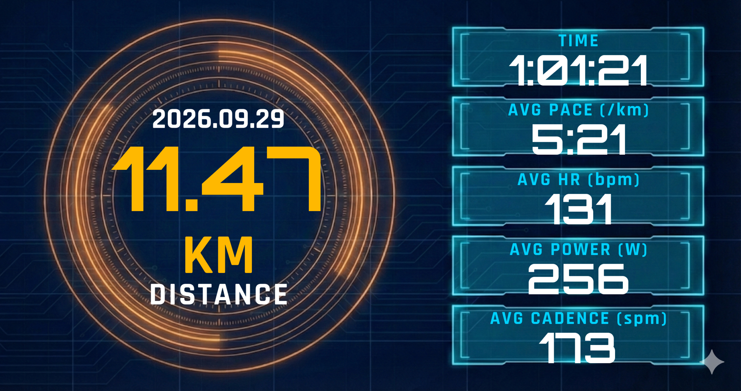 Eペース走を10km超で切り上げ。レディネス34と強まる雨が描いた、水曜ポイント練習前の「距離より配線」