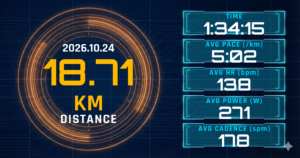 18.71kmを5:02/kmで刻んだ平塚下見走。レディネス20の中で17ラップ目4:24/km——横浜マラソン前日の「Eだけにしない」配線